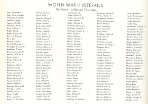 Kentland's World War II veterans, part 1