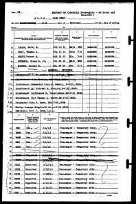 U.S.WorldWarIINavyMusterRolls1938-1949