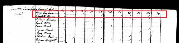 Lawhead, James, Sr. - 1810 census