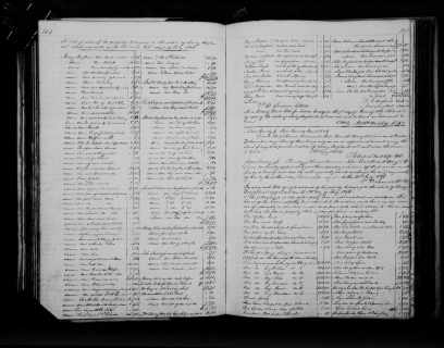 Hoagland, Dorsey - Appraisement (Nelson Book 2, p.157)